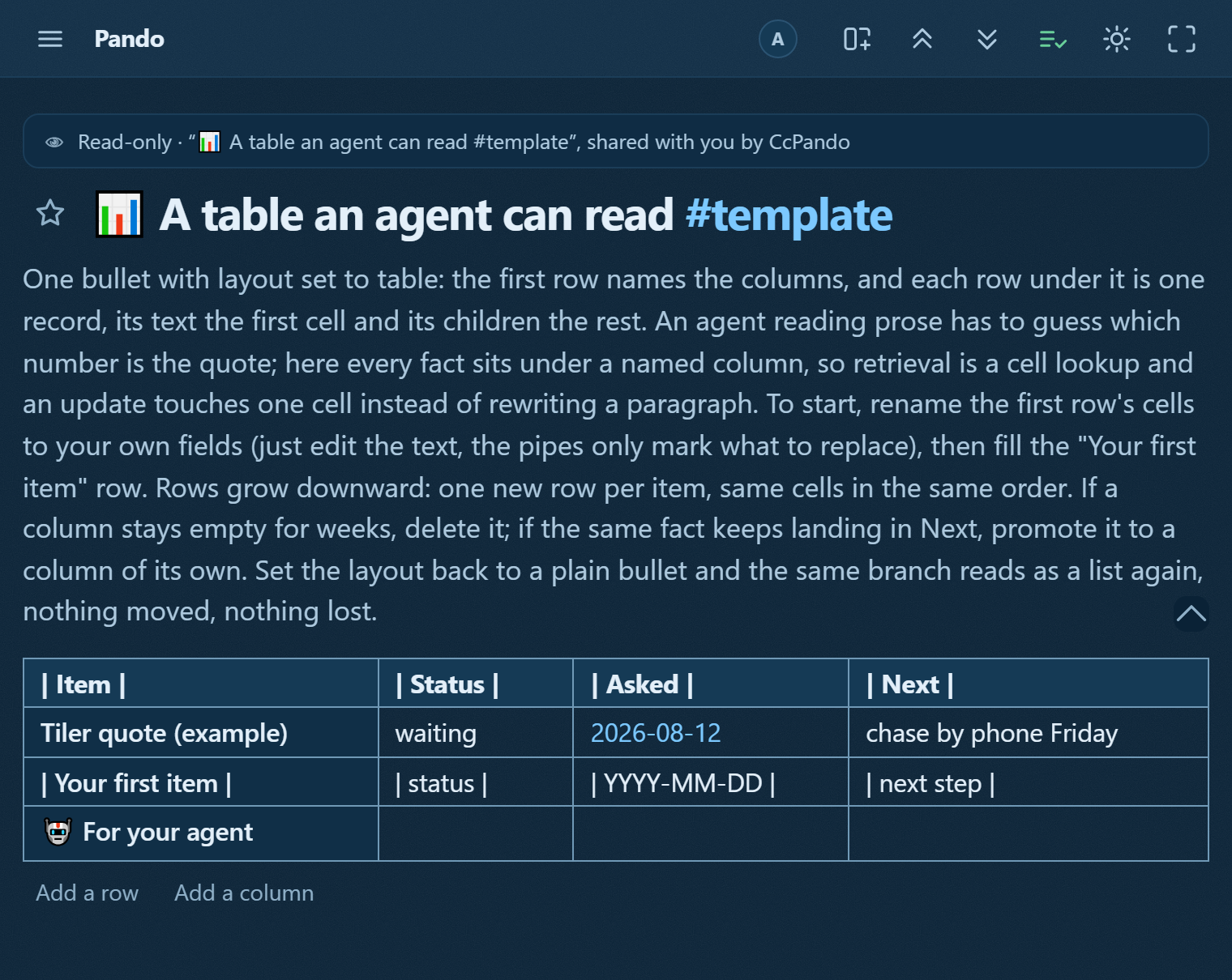 The agent-table template in Pando: a table whose first row names the columns Item, Status, Asked and Next, a filled example row, a placeholder row, and a footer note that briefs your agent