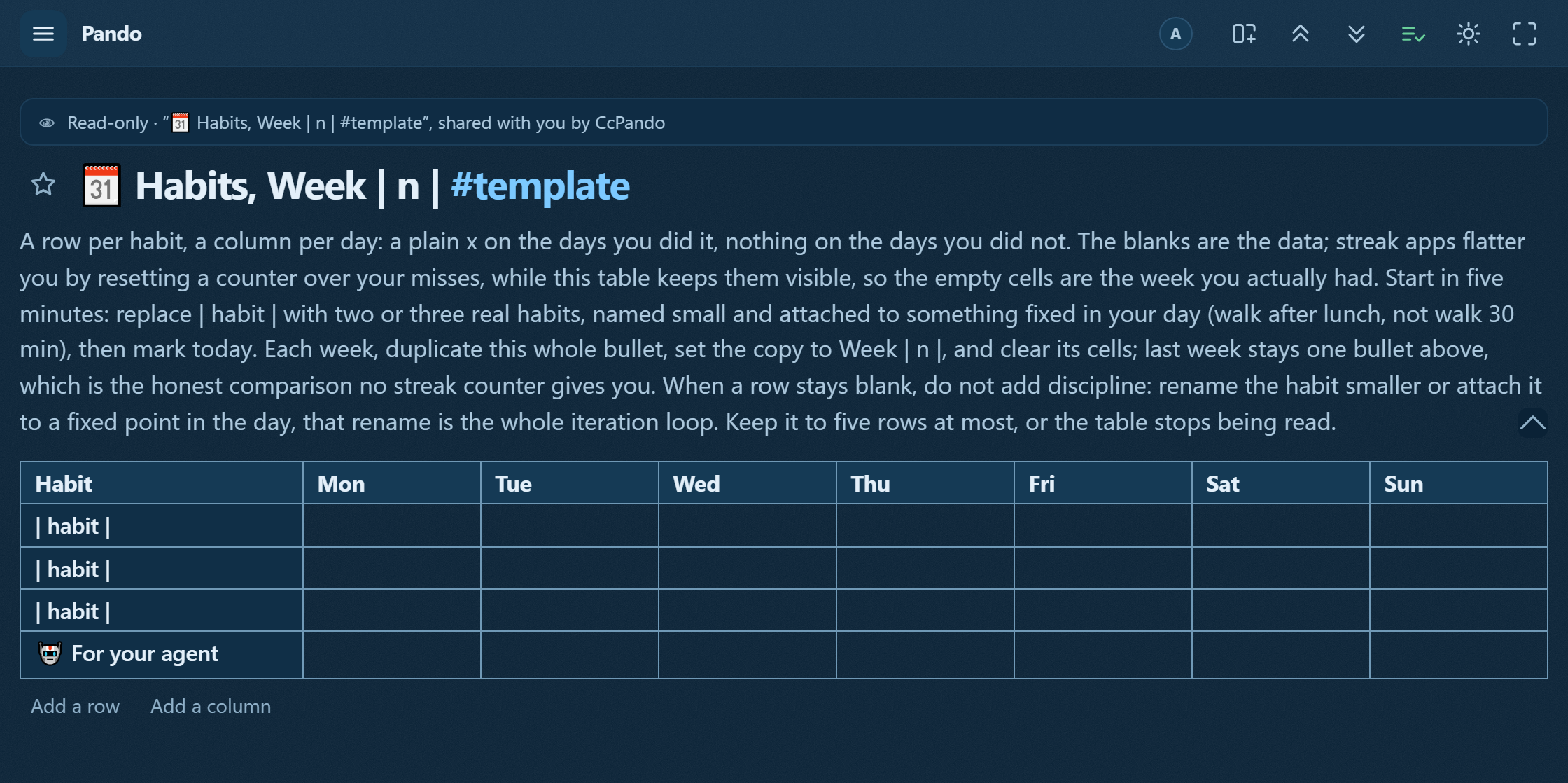 The habits template in Pando: a table with a row per habit and a column per day, Monday to Sunday, placeholder habit rows, and a note that says the blank cells are the data