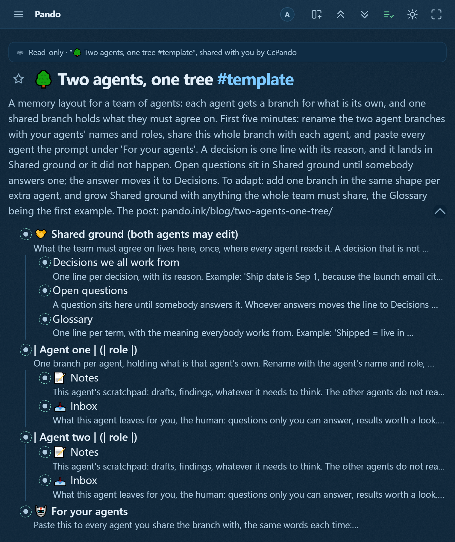 The two-agent template in Pando: Shared ground with decisions and a glossary both agents may edit, above a branch per agent with its own Notes and Inbox, and one prompt both agents receive